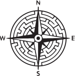 A compass map representing order and its four directions.